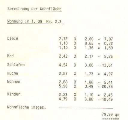 Prodej bytu 3+kk 80 m², Pfeifergäßle 10/12, Schwäbisch Gmünd Prodej bytu 3+kk 80 m², Pfeifergäßle 10/12, Schwäbisch Gmünd