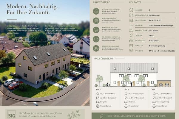 Prodej domu 142 m², pozemek 386 m², Tannenstraße 2, Neunkirchen am Sand Prodej domu 142 m², pozemek 386 m², Tannenstraße 2, Neunkirchen am Sand
