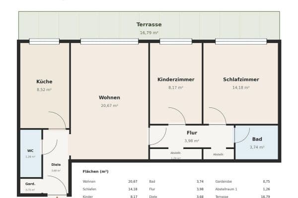 Prodej bytu 3+1 73 m², Hansjakobstr. 123a, München, Bavorsko Prodej bytu 3+1 73 m², Hansjakobstr. 123a, München, Bavorsko