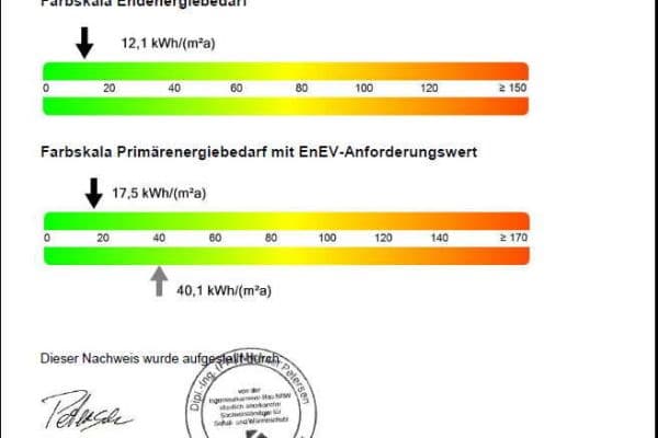 Pronájem nebytového prostoru 776 m², Lohmar Pronájem nebytového prostoru 776 m², Lohmar