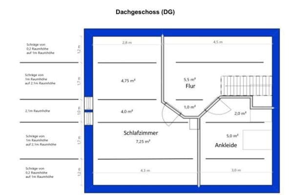 Prodej domu 165 m², pozemek 448 m², Gevelsberg Prodej domu 165 m², pozemek 448 m², Gevelsberg