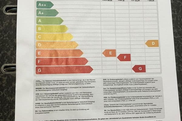 Prodej domu 100 m², pozemek 427 m², Gumpoldskirchen Prodej domu 100 m², pozemek 427 m², Gumpoldskirchen