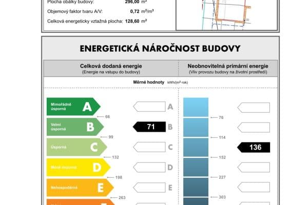 Prodej domu 104 m², pozemek 303 m², Tři Vršky, Králův Dvůr Prodej domu 104 m², pozemek 303 m², Tři Vršky, Králův Dvůr