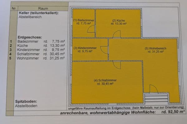 Prodej domu Prodej domu