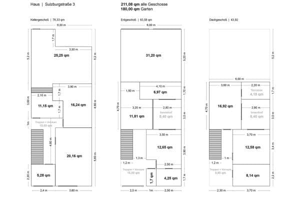 Prodej domu 120 m², pozemek 280 m², Dettingen unter Teck Prodej domu 120 m², pozemek 280 m², Dettingen unter Teck