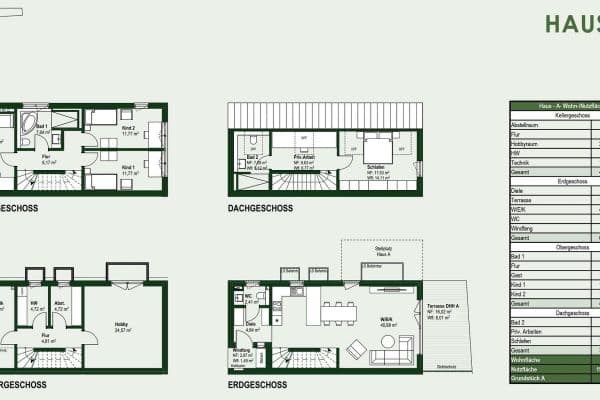 Prodej domu 133 m², pozemek 204 m², Englbergweg 24, Landshut, Bavorsko Prodej domu 133 m², pozemek 204 m², Englbergweg 24, Landshut, Bavorsko