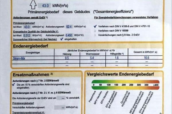 Prodej domu 165 m², pozemek 380 m², Ringstraße 7, Brunnthal, Bavorsko Prodej domu 165 m², pozemek 380 m², Ringstraße 7, Brunnthal, Bavorsko